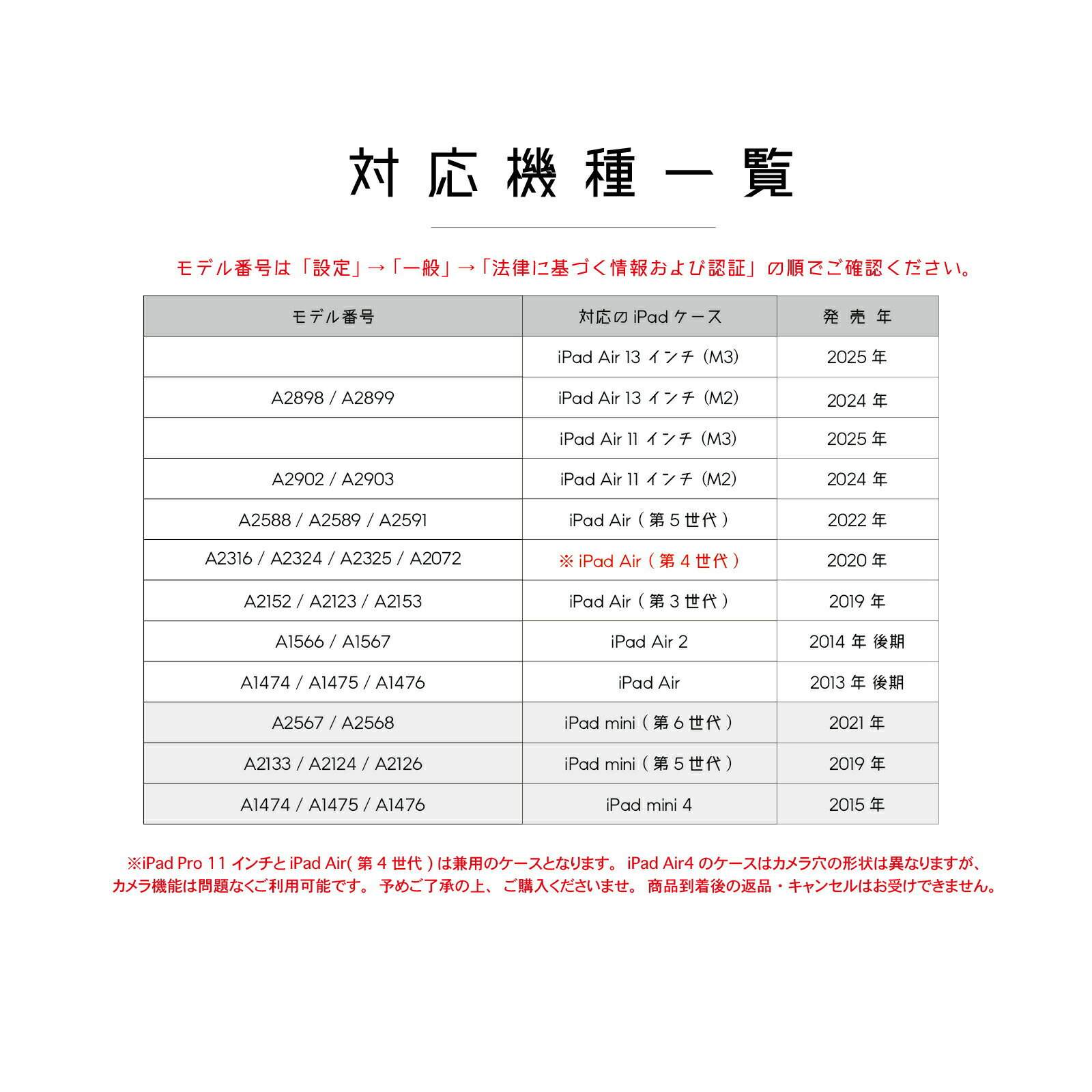 iPad ケース 手帳型 カバー iPad Pro iPad Air iPad mini M5 M4 M3 A16 第10世代 ...
