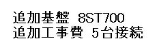 【中古】 TD618 (W) SAXA サクサ HM700 Platia 多機能電話機