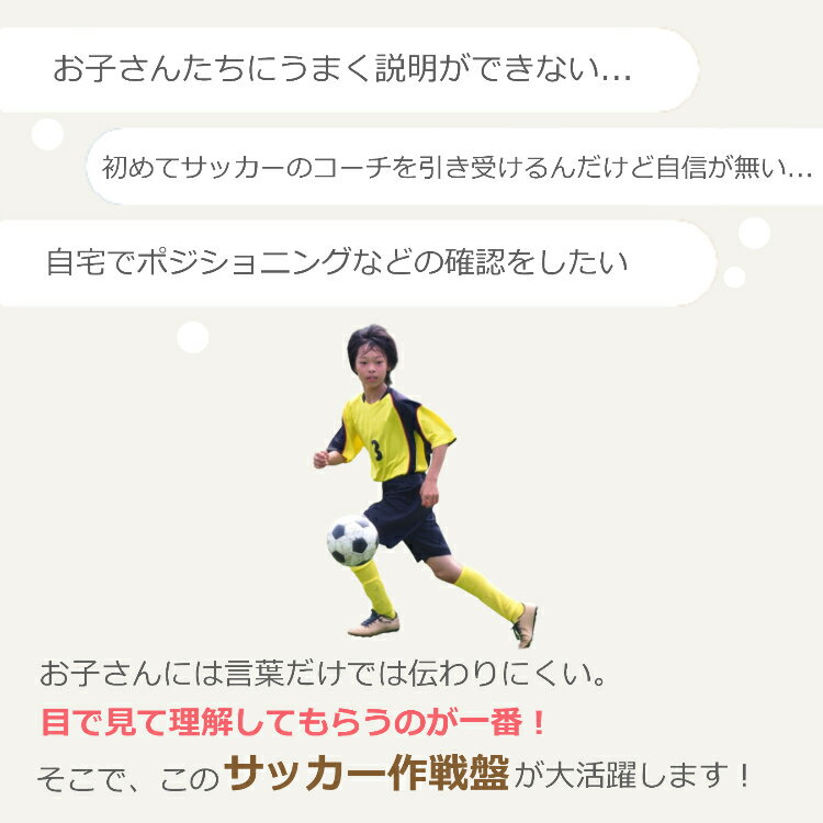 サッカーボード サッカー フットサル フットボール 作戦ボード 作戦盤 作戦 作戦板 コーチング コーチ タクティクス ボード A4サイズ×2面 マグネット 2タイプ 専用ペン付き 戦略 指導 送料無料セール サッカー 用品 セール