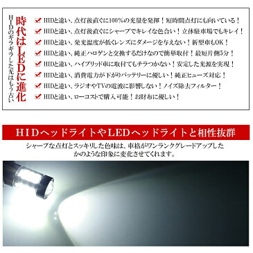 UCF30系 前期/後期 セルシオ ハイビームLED HB3 80W OSRAM LEDバルブ プロジェクター照射/アルミボディ 6000K/ホワイト 2個入り/1セット 競技車両専用