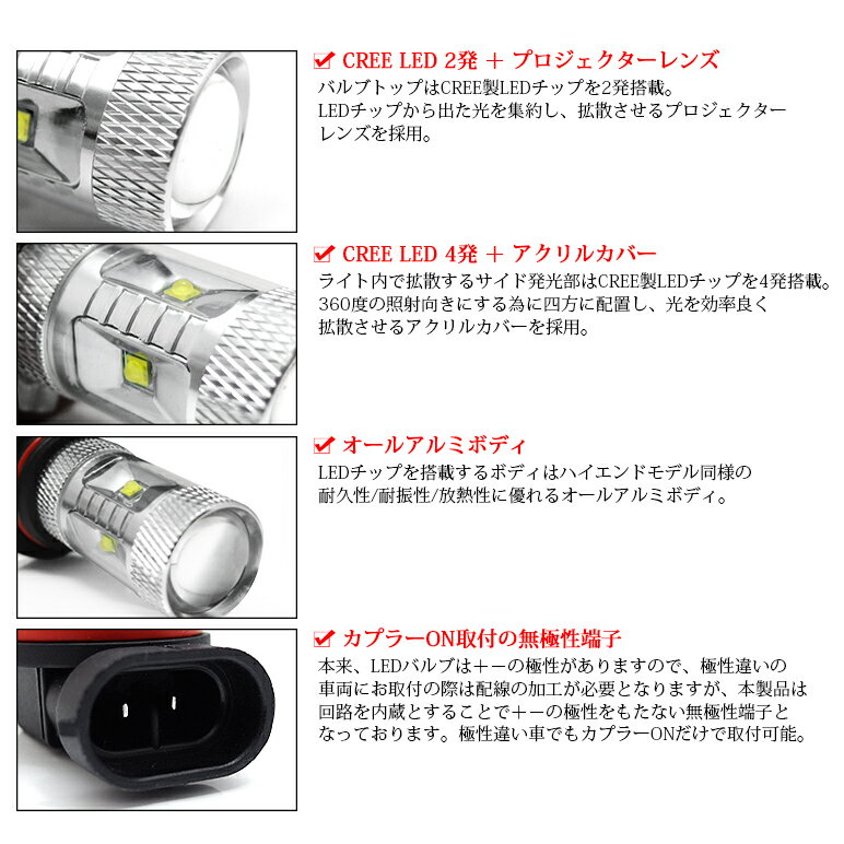 LEDH8/H11/H1630WCREEXB-Dプロジェクター照射アルミボディ無極性6000K/ホワイト2個入り/1セット