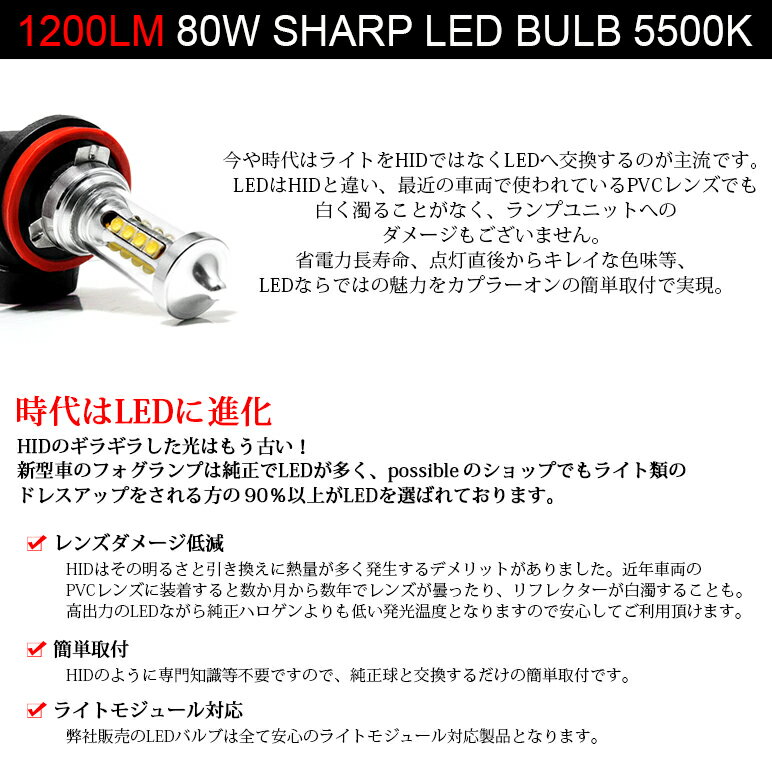 RP系/RP1/RP2/RP3/RP4 前期 ステップワゴン/ステップワゴンスパーダ LED フォグランプ H8 80W SHARP サイド発光 ハロゲンスタイル 無極性 5500K/ホワイト/白 2個入り/1セット