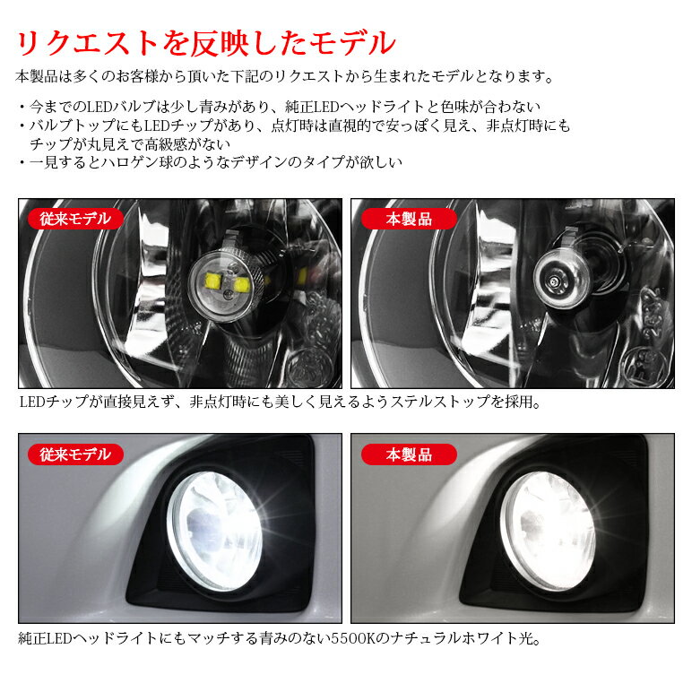 RP系/RP1/RP2/RP3/RP4 前期 ステップワゴン/ステップワゴンスパーダ LED フォグランプ H8 80W SHARP サイド発光 ハロゲンスタイル 無極性 5500K/ホワイト/白 2個入り/1セット