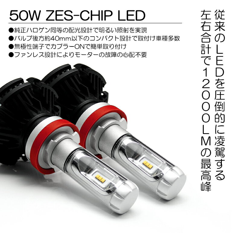 GK系/GK2/GK3/GK6/GK7 前期/後期 インプレッサG4 LED フォグランプ H16 50W 12000ルーメン ZESデュアル発光 リフレクター拡散 ファンレス 3色切替 3000K/6500K/8000K 車検対応