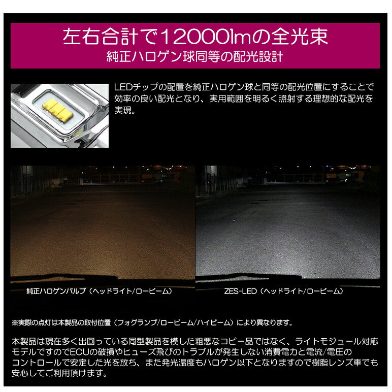 GK系/GK2/GK3/GK6/GK7 前期/後期 インプレッサG4 LED フォグランプ H16 50W 12000ルーメン ZESデュアル発光 リフレクター拡散 ファンレス 3色切替 3000K/6500K/8000K 車検対応