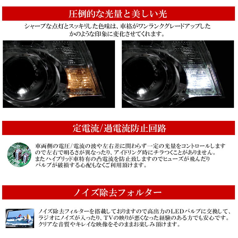 RP系/RP3/RP4 前期 ステップワゴン スパーダ ナンバー灯 LED T10/T16 ウェッジ球 2.2W ブラックボディ 面発光 3014 SMD 30発 ホワイト/6000K 2個入り