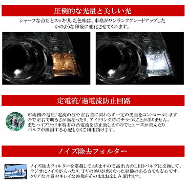 200系 1型/2型/3型前期/3型後期/4型/5型 ハイエース LED ナンバー灯 T10/T16 ウェッジ球 2.2W ブラックボディ 面発光 3014 SMD 30発 ホワイト/6000K 2個入り