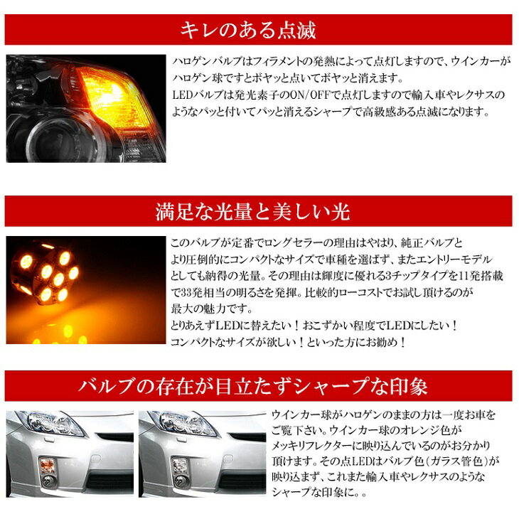 RP系/RP3/RP4 ステップワゴンスパーダ ウインカーLED T20 シングル/ウェッジ/ピンチ部違い対応 LEDバルブ 3チップ11連/33発相当 SMD-LED アンバー/オレンジ 2個入り/1セット