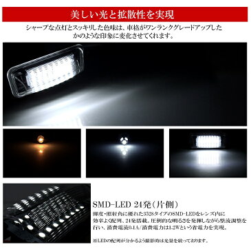 ライセンスランプLED/ナンバー灯LED 純正交換ユニットタイプ SMD-LED24発搭載 6000K/ホワイト 2個入り【TYPE-B】