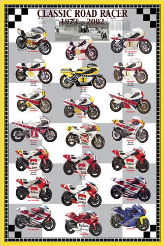 クラシックロードレーサー ポスター Classic Road Racer 1973-2002！(150318)