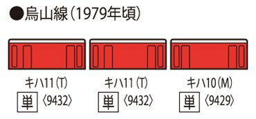 ȥߥå N Ŵǥ륫 10(Է)(M) ŴƻϷ 9429