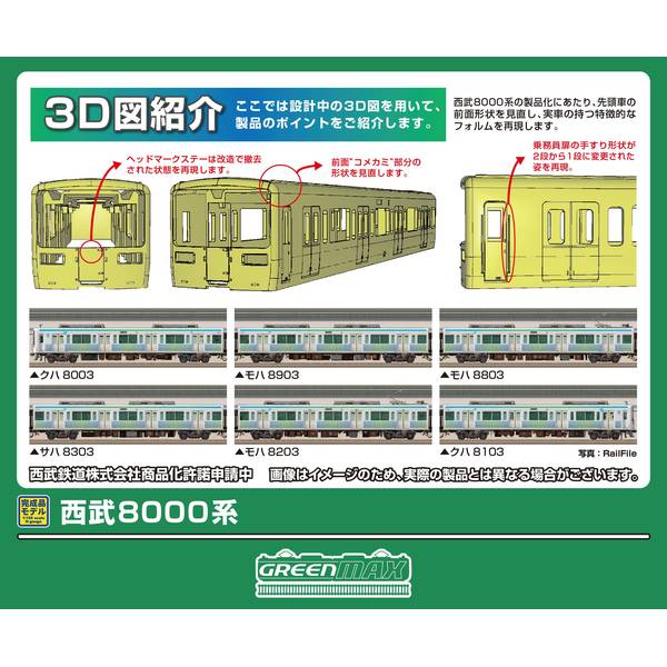 グリーンマックス 西武8000系6両編成セット(動力付き) Nゲージ 鉄道模型 50829