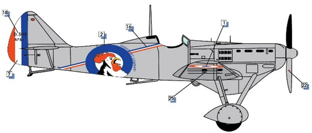 ドラウィングス 1/32 デボワチン D.500 スケールモデル DWS32001