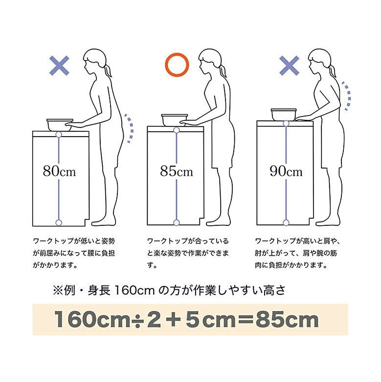 キッチンカウンター 食器棚 カウンター キッチン収納 幅 90 120 150 cm 高さ84 大...