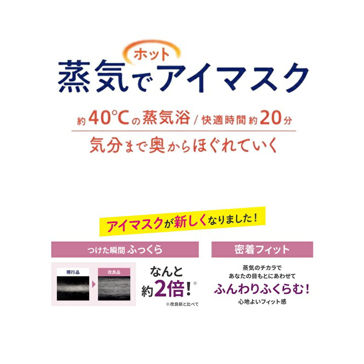 花王 めぐりズム 蒸気でホットアイマスク 6種...の紹介画像2