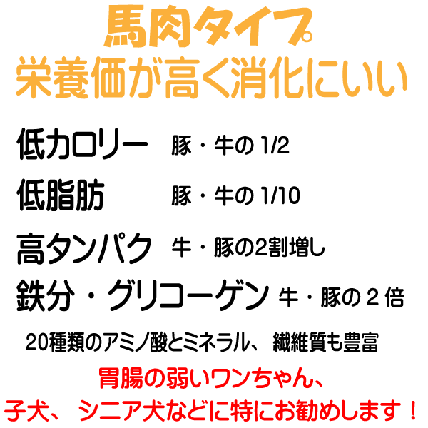 送料無料 ドッグフード 無添加 国産 馬肉 お試し 愛犬ワンダフル お米のドッグフード 馬肉タイプ 200g 全年齢対応 低カロリー 低脂肪 消化 グルテンフリー アレルギー 玄米 涙やけ 体臭 成犬 パピー 子犬用 高齢犬 超小型犬 ドックフード 2