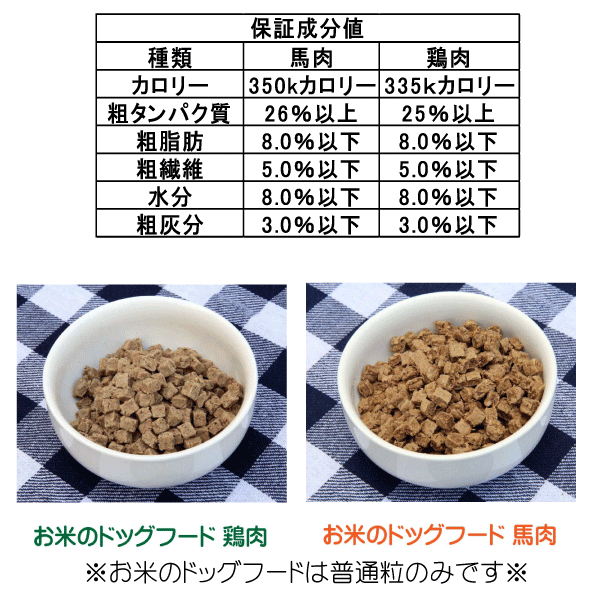 お気にいる 国産 無添加 安心 安全 の ドッグフード お米のドッグフード グルテンフリー 鶏肉タイプ ブリーダーパック 30kg 10kg3個 全犬種対応 国産 無添加 大山どりを使った アレルギー 高たんぱく 低脂肪 食いつき シニア犬 避妊 去勢 涙やけ 目やに 体臭 毛艶 に