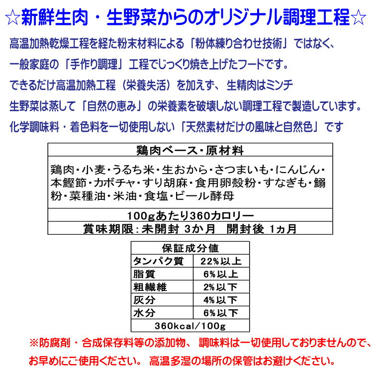 送料無料 送料無料【国産 無添加 ドッグフード工房】鶏肉 全犬種 小粒 2kg 2個セット ナチュラル 超小型犬 小型犬 中型犬 大型 成犬 シニア犬 シニア 老犬 ドライフード ドライ 犬のえさ 犬の餌 ごはん ペット いぬ 犬用食品 イヌ 高齢犬 子犬 ペットフード チキン 2