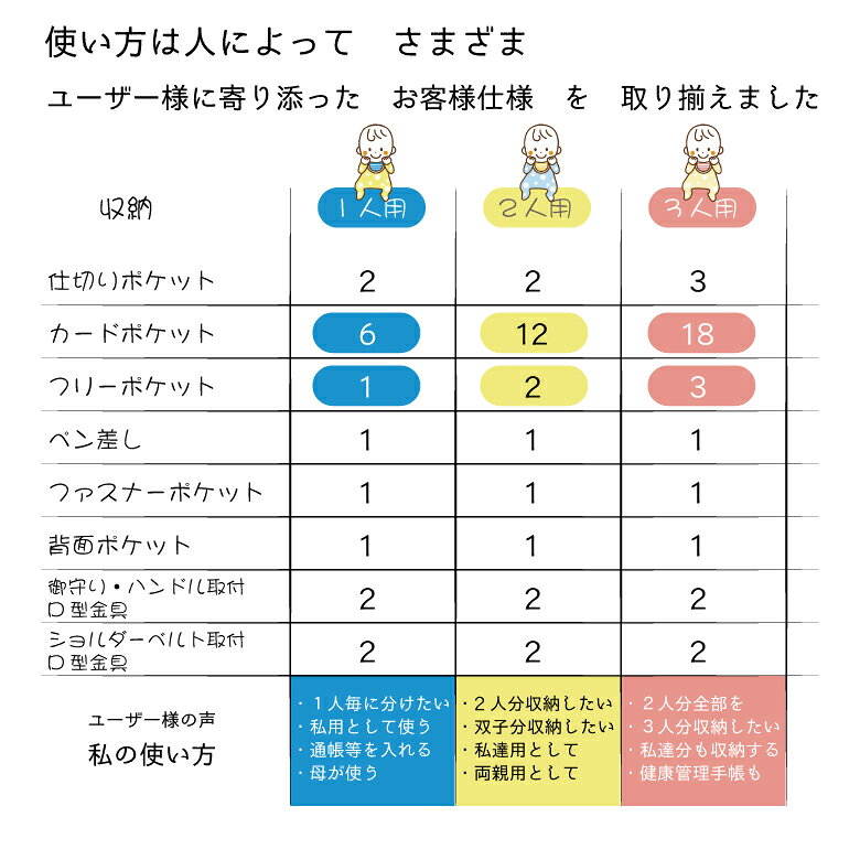 母子手帳ケース ジャバラ 2人分 おしゃれ お薬手帳 ケース テディーベア A5 くま ...