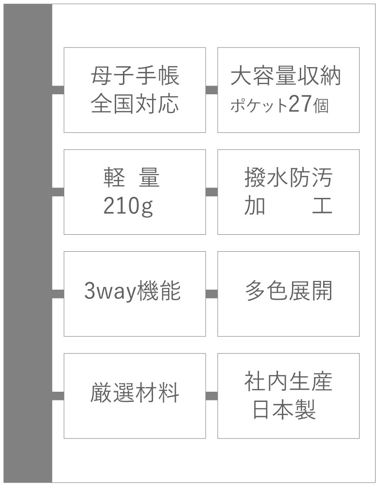 母子手帳ケース ジャバラ 2人分 ブライトフラワー 花柄 大容量 お薬手帳 ケース ブランド 3人分 おしゃれ 二人用 撥水防汚生地 Pouche ポーチェ 【日本製】