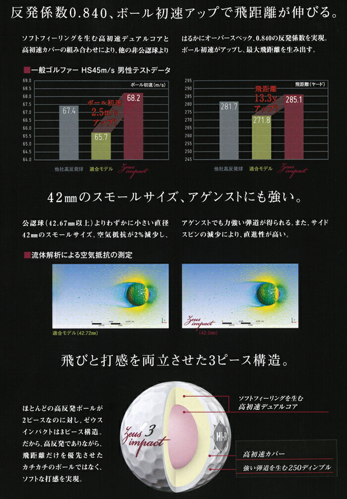 ★在庫有り!即納可!!!★【ルール適合外】【非公認球】KASCO-キャスコ- ZEUSIMPACT Ball ゼウスインパクト ボール(1ダース)【ゴルフボール】