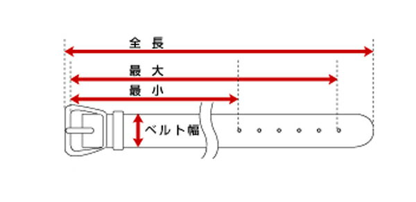 ランバン メンズ ベルト VMS0603A3【21】テープコンビベルト ランバンスポール LAN...