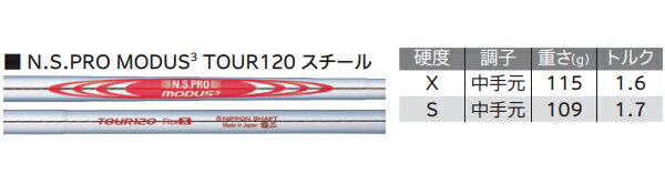 【特注】 ダンロップ スリクソン メンズ ZX5 Mk-II アイアン 6本組(5-9、PW) NS PRO MODUS3 TOUR 120 スチールシャフト SRIXON アイアンセット スリクソン zx5 mk2 【22】