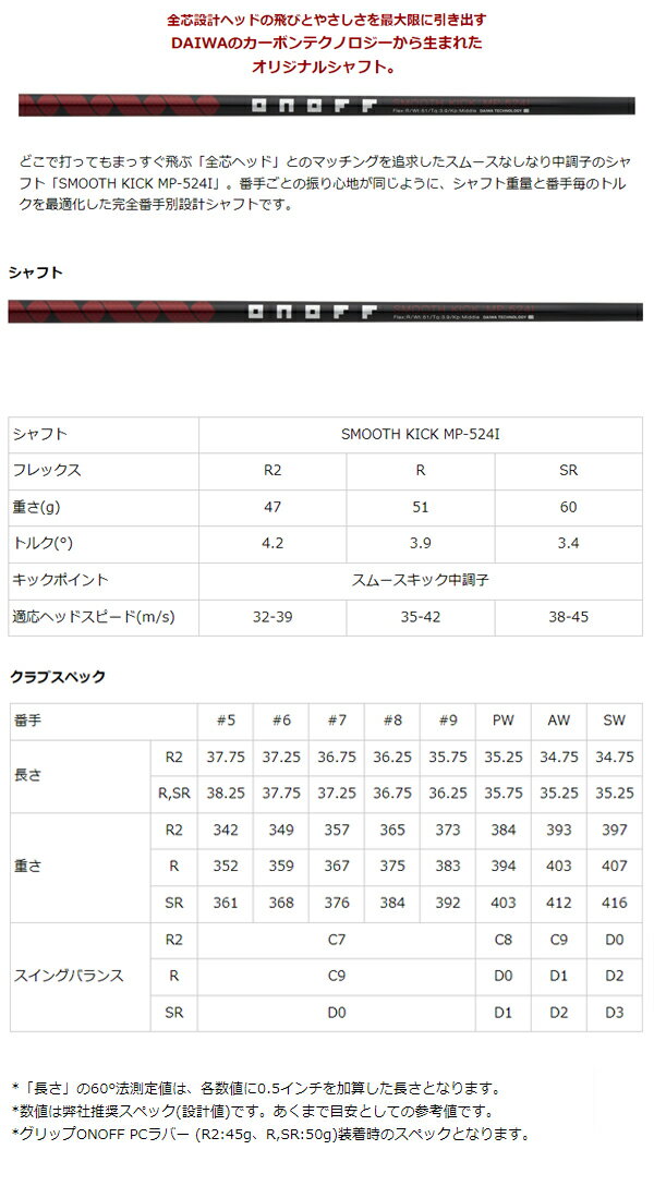 オノフ メンズ AKA アカ アイアン 単品（＃5、AW、SW） MP-524Iカーボンシャフト ONOFF【24】