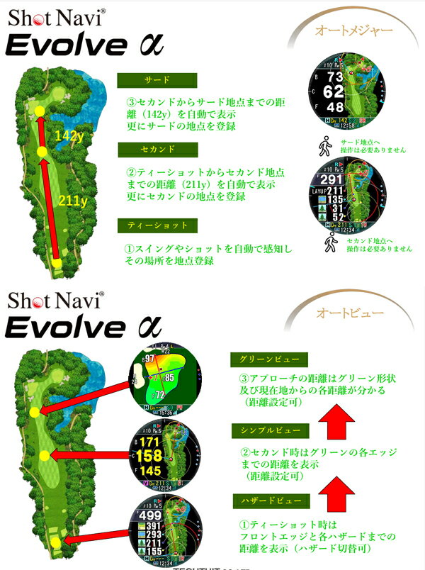 ショットナビ EVOLVE α 腕時計 ゴルフナビ GPS ゴルフ ナビ ＜ショットナビ正規代...