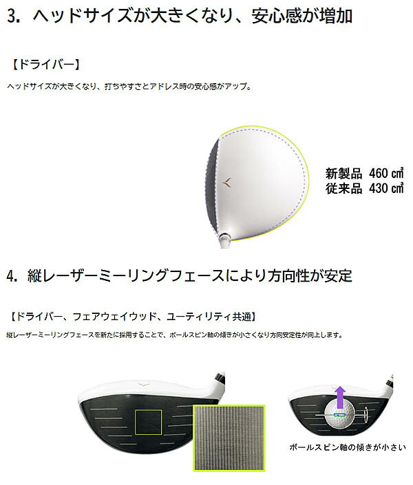 【ミニトートバッグ付属】ヨネックス レディース フィオーレ ゴルフクラブセット 9...