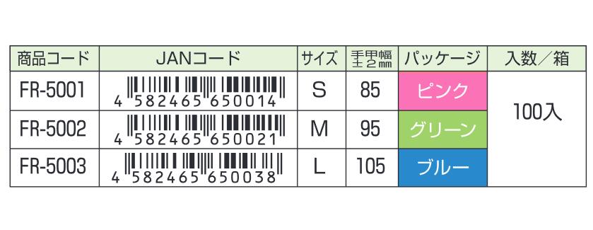 【ニトリル粉無し手袋】ファーストレイト社 FR-5001 ニトリルグローブV (Sサイズ) 100枚入り 1箱 バイオレットブルー