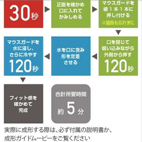 ショックドクター8802Aマウスガードスーパーフィットホワイト色アダルト大人(13歳以上)用サイズ1個入りマウスピース脳震盪予防口内裂傷予防歯顎アゴあご顎関節口内裂傷保護脳震盪ボクシングキックボクシングムエタイ空手ショックDrShockDoctor
