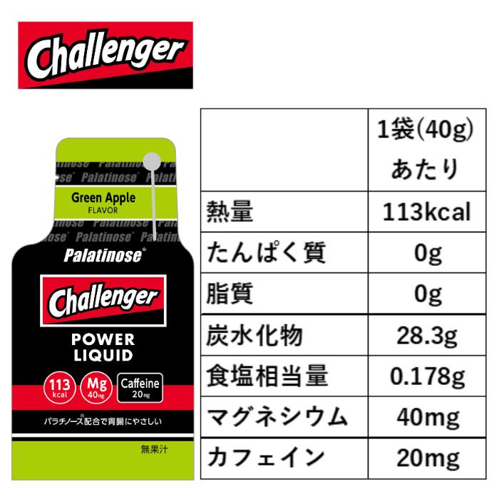 Challenger チャレンジャーTOPSPEED トップスピード完走セット2,000円