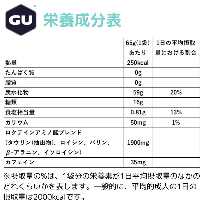 パワースポーツ楽天市場店のGU Energy グーエナジーROCTANE ENERGY DRINK MIX ロクテインエナジードリンクミックスサミットティー（パック売り：10袋）｜アングル2