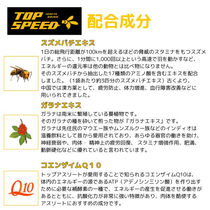 TOP SPEED トップスピード ハチミツフレーバー スズメバチエキス配合 マラソン ゼ...