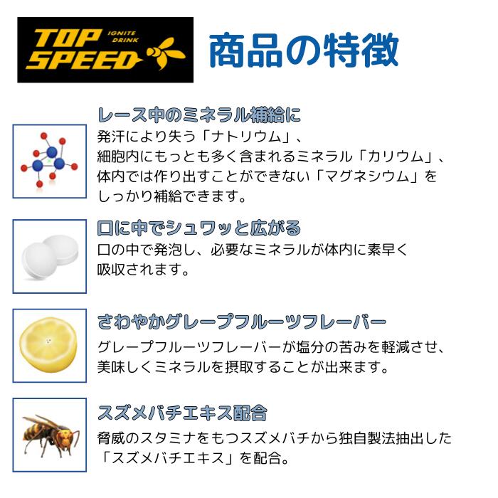 TOPSPEED トップスピードエンプラス(塩+)1袋