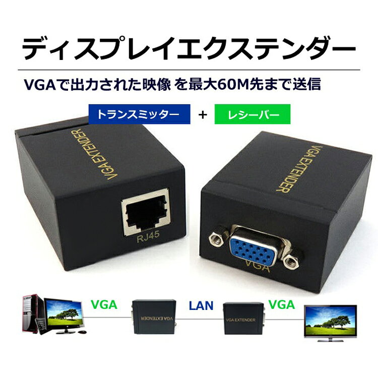 ディスプレイエクステンダー VGA延長アダプタ RJ-45イーサネット 電源不要 トランスミッターレシーバーセット JL-VGARP60 送料無料