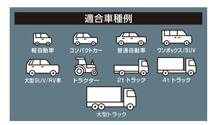 [1685] 大橋産業 BAL(バル) ブースターケーブル 12V/24V・200A・5m 軽〜大型トラック/農業・建設機械 3