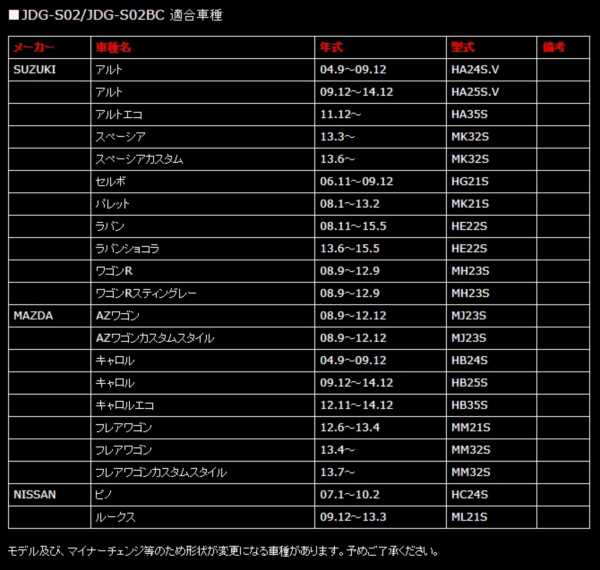 [JDG-S02] バックドア ハンドルガーニッシュ クローム スズキ アルトエコ 11.12〜 HA35S