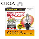 GH244 GIGA / パワープラス 4400K D2R/Sバーナー 純正交換HIDバルブ