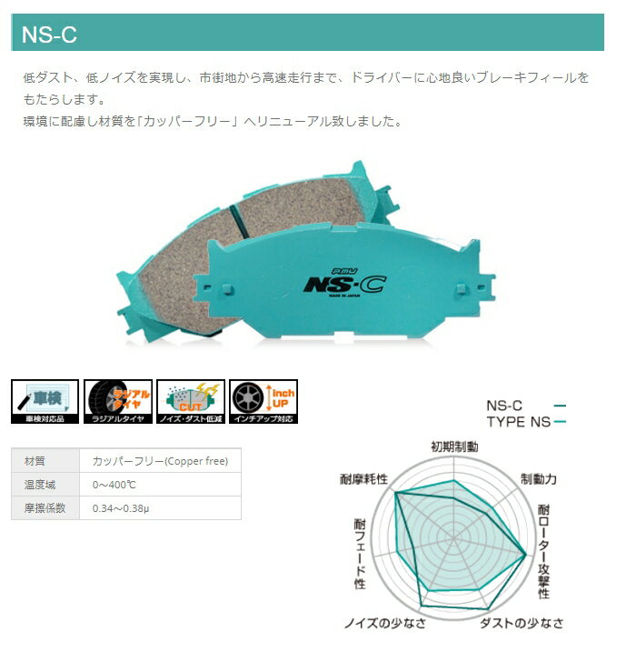 F502 Projectμ NS-C フロント ブレーキパッド(左右) デリカスペースギア PA4W/PA5W 94/05〜 (プロジェクトミュー)