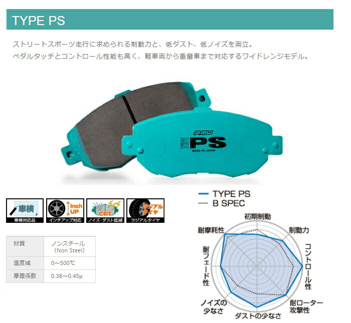 R916 Projectμ TYPE PS リア ブレーキパッド(左右) レガシィツーリングワゴン BR9 10/05〜12/04(アプライドB〜C) 2.5i EyeSight Sports Selection (プロジェクトミュー)