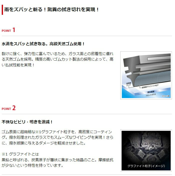 SOFT99 (���ե�99) ���饳�磻�ѡ� G-95/04795 ����ե�����Ķ�볦 �ؤ����� Ĺ��:450mm ������:6mm �֥졼�ɥ��å������� ����:1��