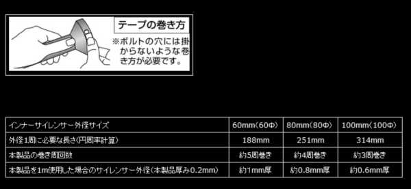 JDM JGT-01 ������󥵡����饹�ե����С��ơ���