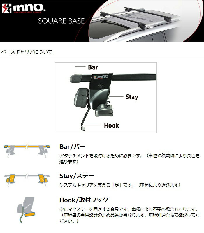 inno INDDK INB147 ハイエース ワイドボディ スーパーロング ハイルーフ H17.1〜 H2##系 スクエアベース キャリアセット Carmate inno (カーメイト イノー)