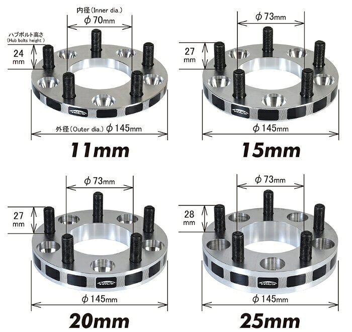 PowerWebのKYO-EI 5115W1 ワイドトレッドスペーサー ハブリング無 M12×P1.5 厚み:15mm HOLE:5 PCD:114.3 入数:2枚｜アングル3