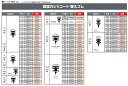 PIAA (ピア) 超強力シリコート ワイパー替えゴム 品番:SUW70E 長さ:700mm 2