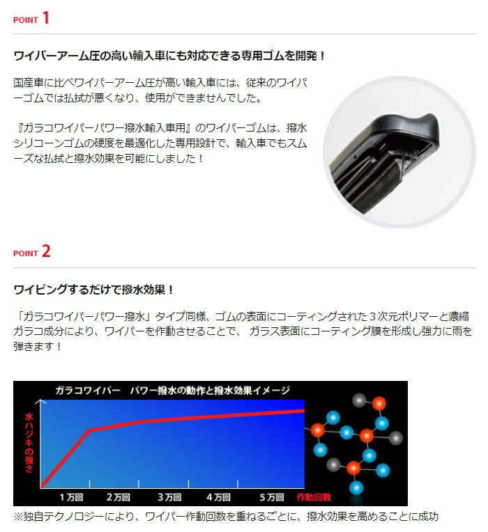 SOFT99 (���ե�99) ���饳�磻�ѡ� �ѥ���� ͢�����ѥ֥졼�� PY-11/05411 Ĺ��:550mm(��555mm�б�) ������:6mm ��°�ʡ������ץ���5���� ����:1��