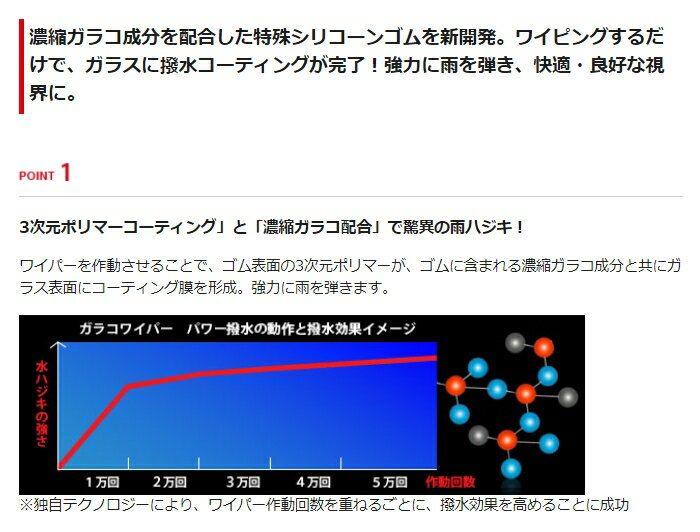 SOFT99 (���ե�99) ���饳�磻�ѡ� �ѥ���� �ؤ����� No,1/04501 Ĺ��:300mm ������:6mm �ѷ� ����:1��