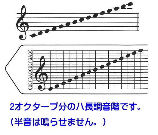 3592 PPLS オルゴールシリーズ 15音 オルガニート パンチャー&白地楽譜シート付